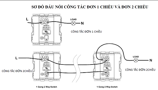 sơ đồ công tắc