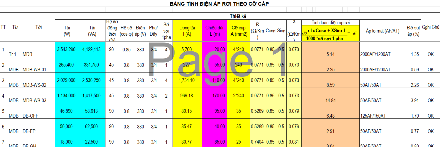 bảng tính sụt áp
