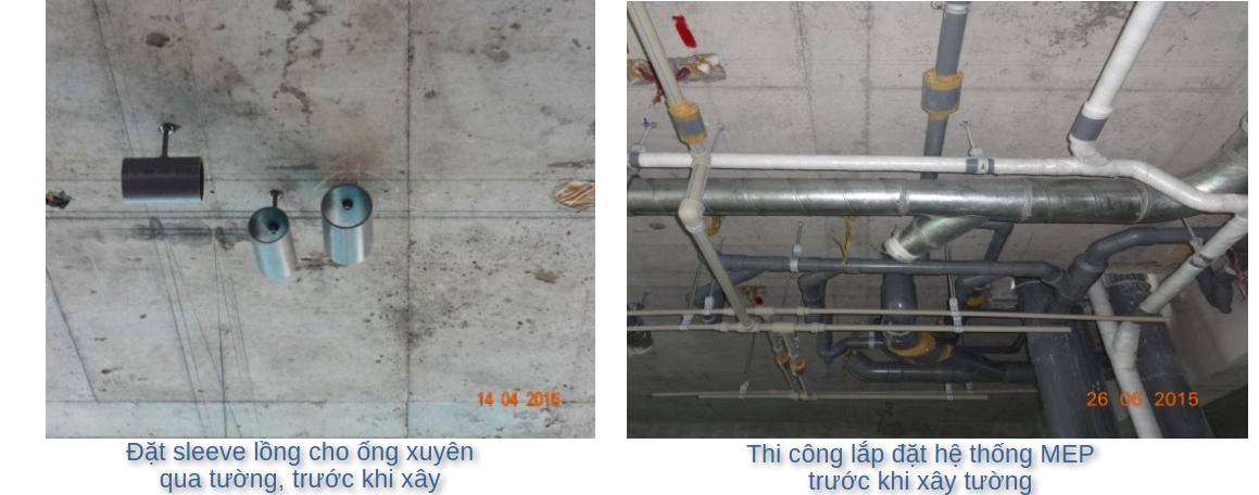 Quy trình phối hợp cơ điện và xây dựng