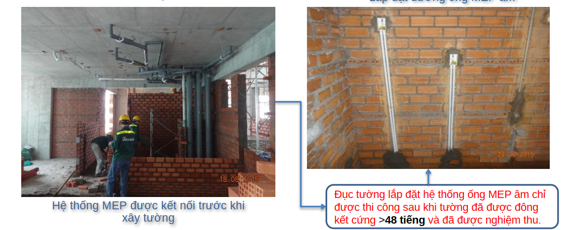 Quy trình phối hợp xây dựng và cơ điện