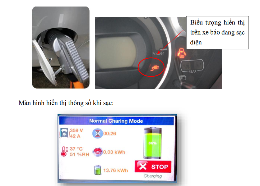 thi công trạm sạc
